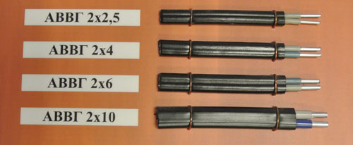 кабель АВВГ