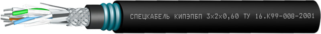 КИПЭПБП 2х2х0,6 Спецкабель фото