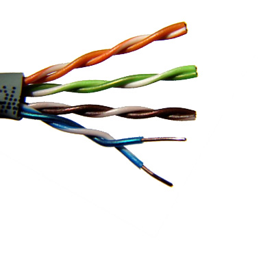 КВПВП (ParLan U/UTP) cat 5e 4x2x0,52 V/PE фото